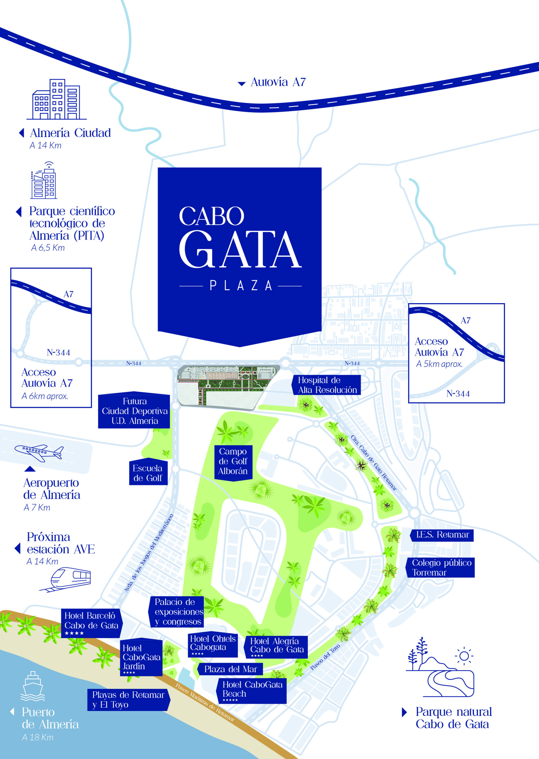 Mapa situación - CABO GATA PLAZA