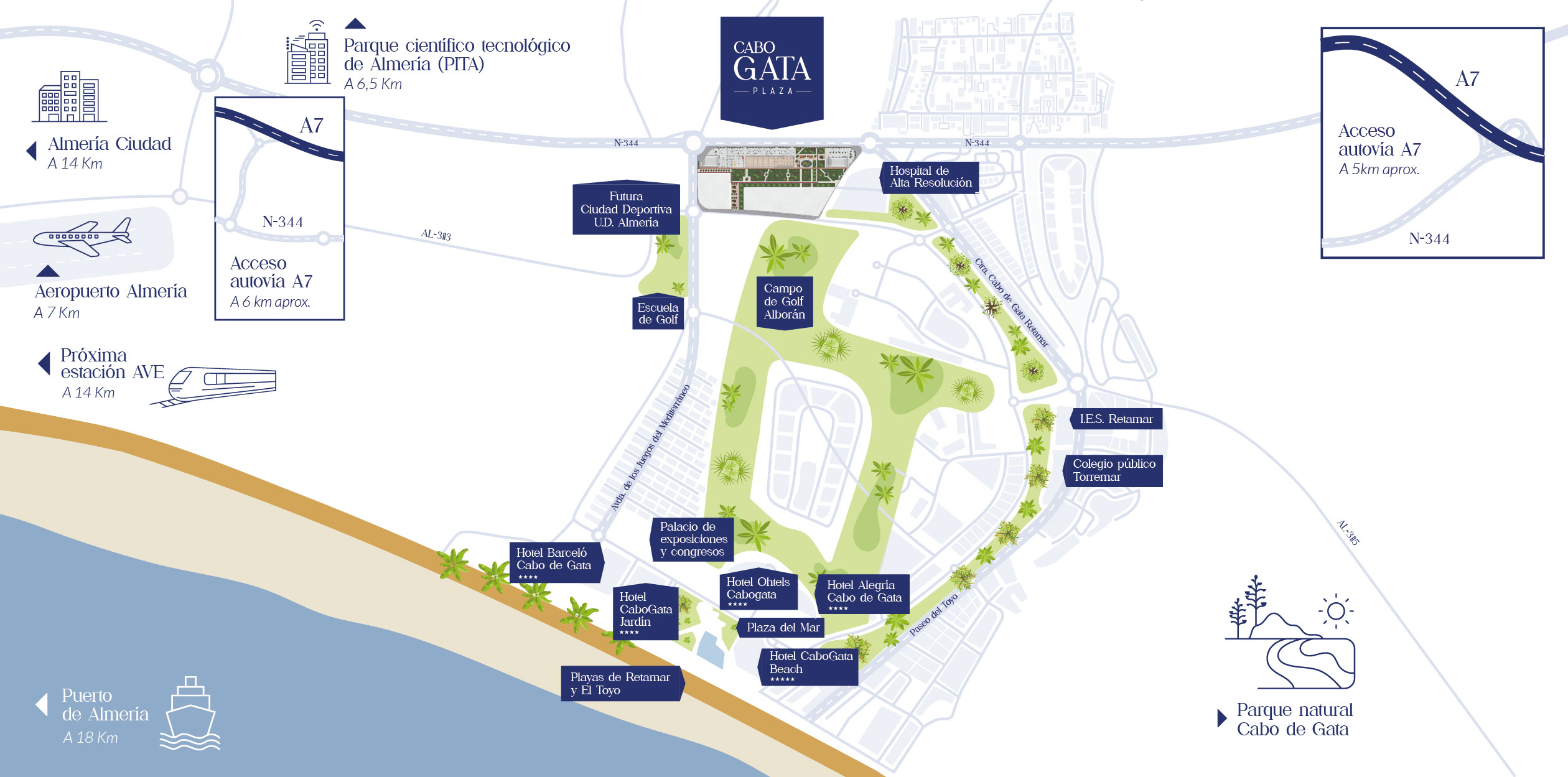 Plano situación - CABO GATA PLAZA