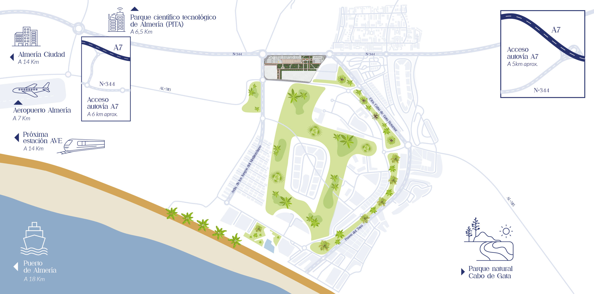 Plano situación - CABO GATA PLAZA