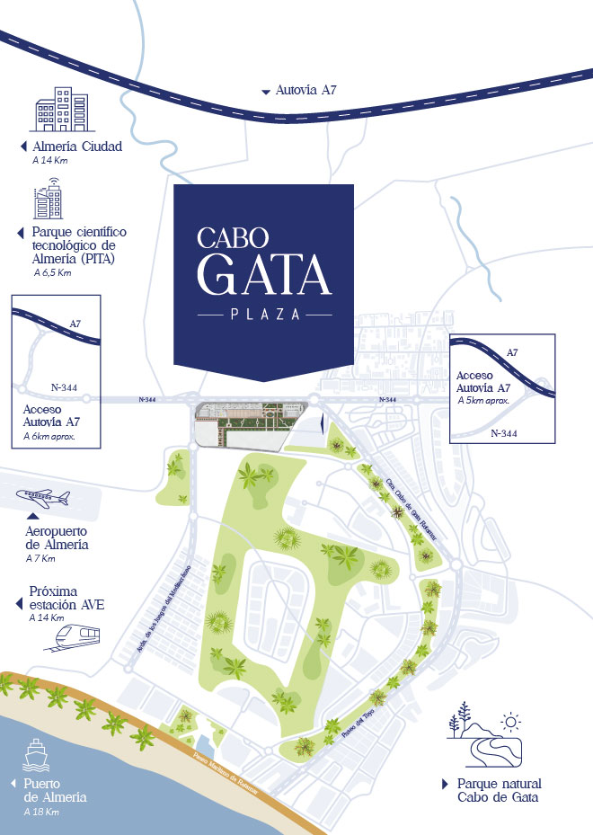 Mapa situación - CABO GATA PLAZA
